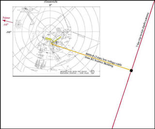 VLF antenna map
