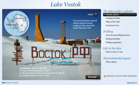 RiaNovosti animated graphic of the Lake Vostok drilling operation