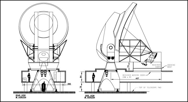 foldaway