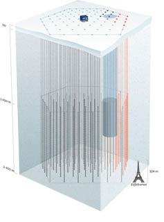 IceCube 3D graphic