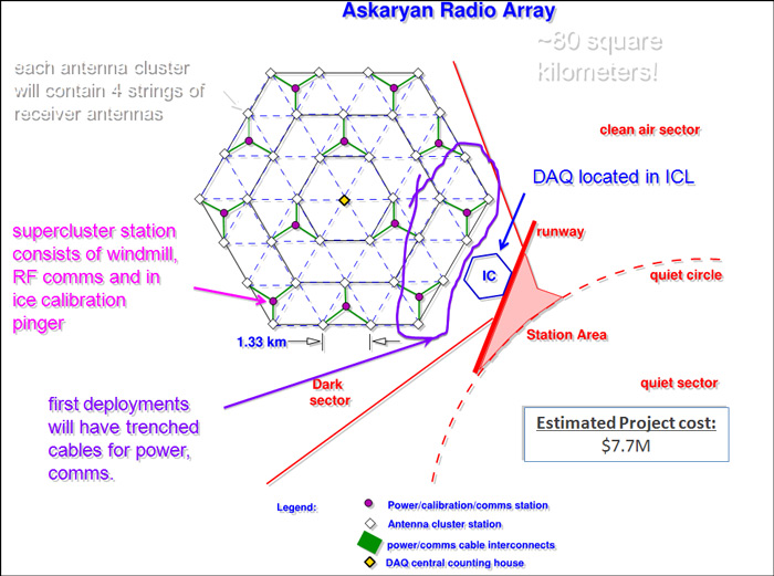 another hexagon
