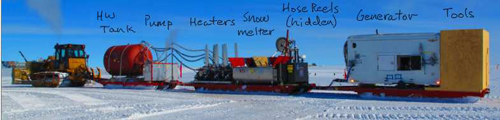 ARA drill equipment 2011-12