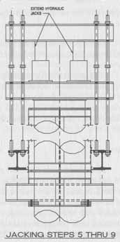 steps 5-9