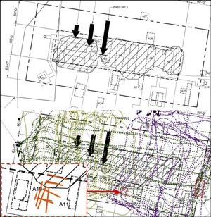 GPR scan of Old Pole