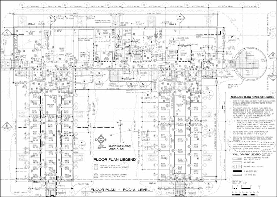 A pod level 1