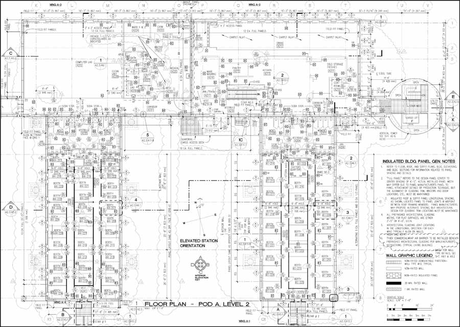 A pod level 2