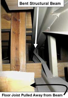 bent beam in B-63