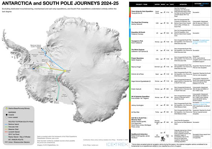 thanks to astronaut Eric Philips 2024-25 Antarctic ventures