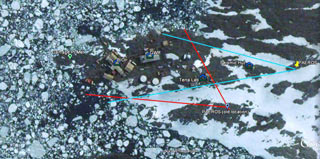 locations of the instrumentation
