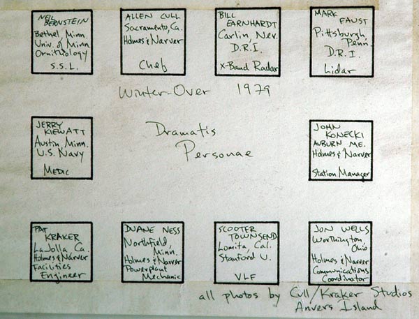 back side of the 1979 winterover photo