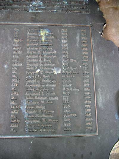 right side of the list