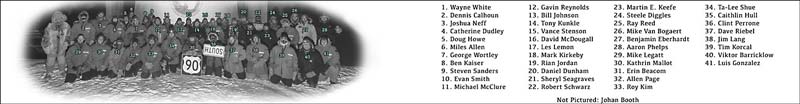 the names of the 2019 winterovers
