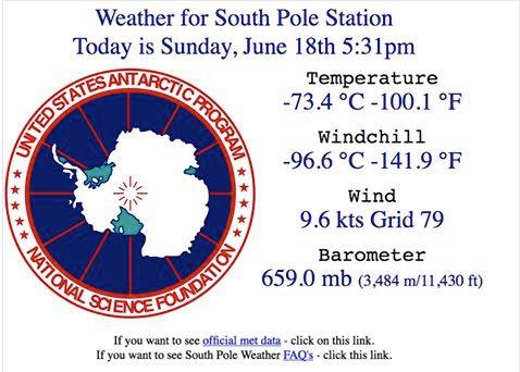 scroll temperature