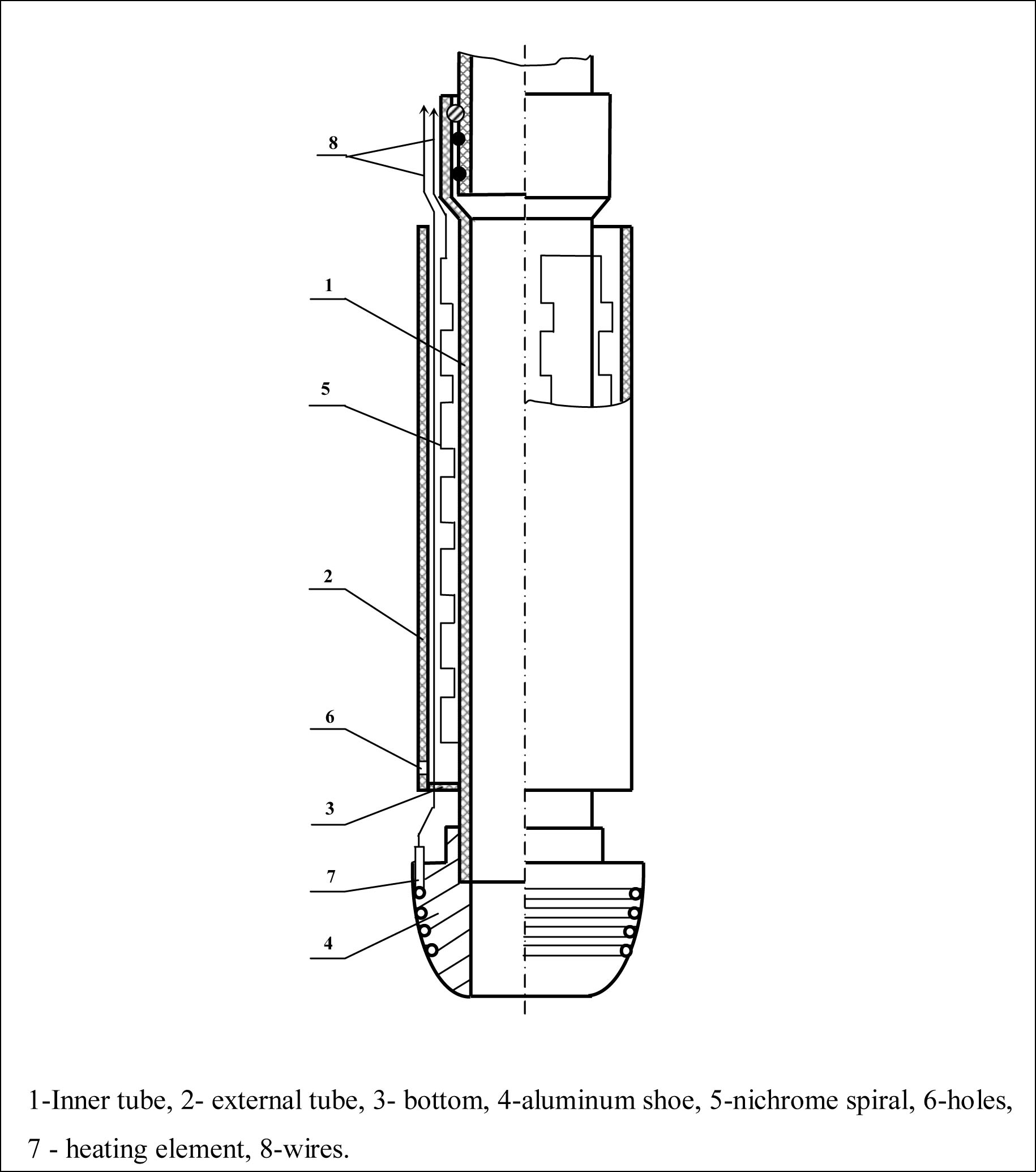 thermal drill