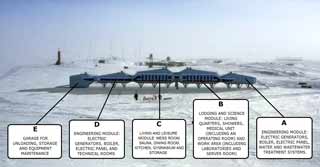 the Vostok II station
