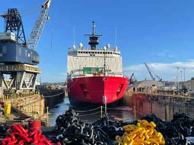 water under the keel