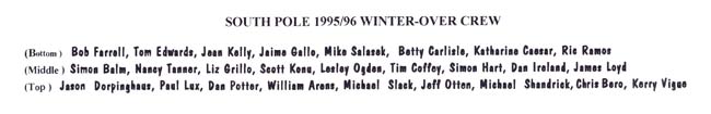 1996
