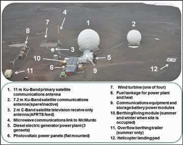 BITF indexed aerial photo