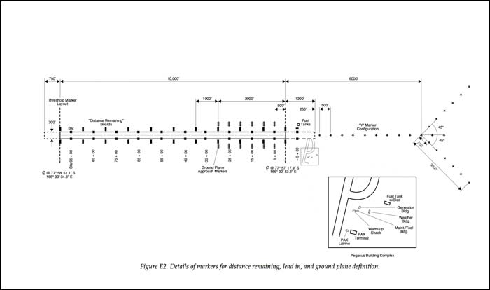Original Pegasus runway layout