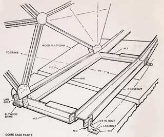 schematic of the base ring