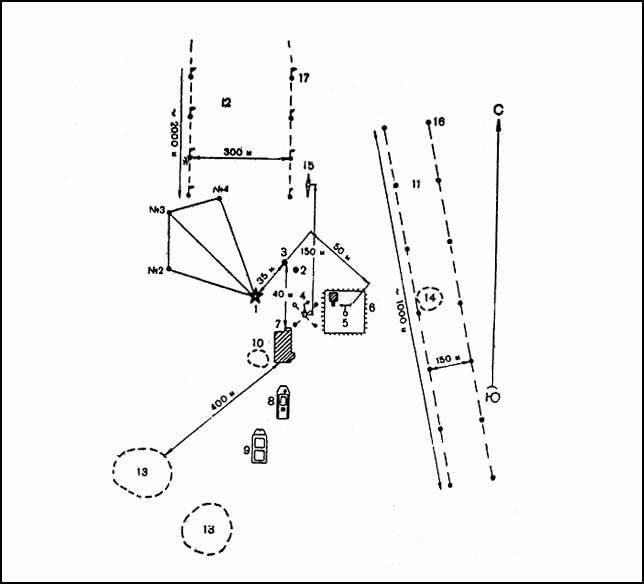 Camp Layout