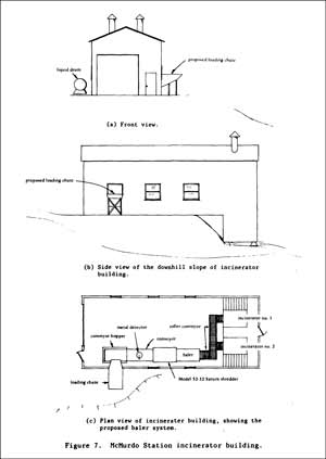 proposed baling equipment