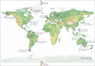 the Polar Byrd round-the-world tour